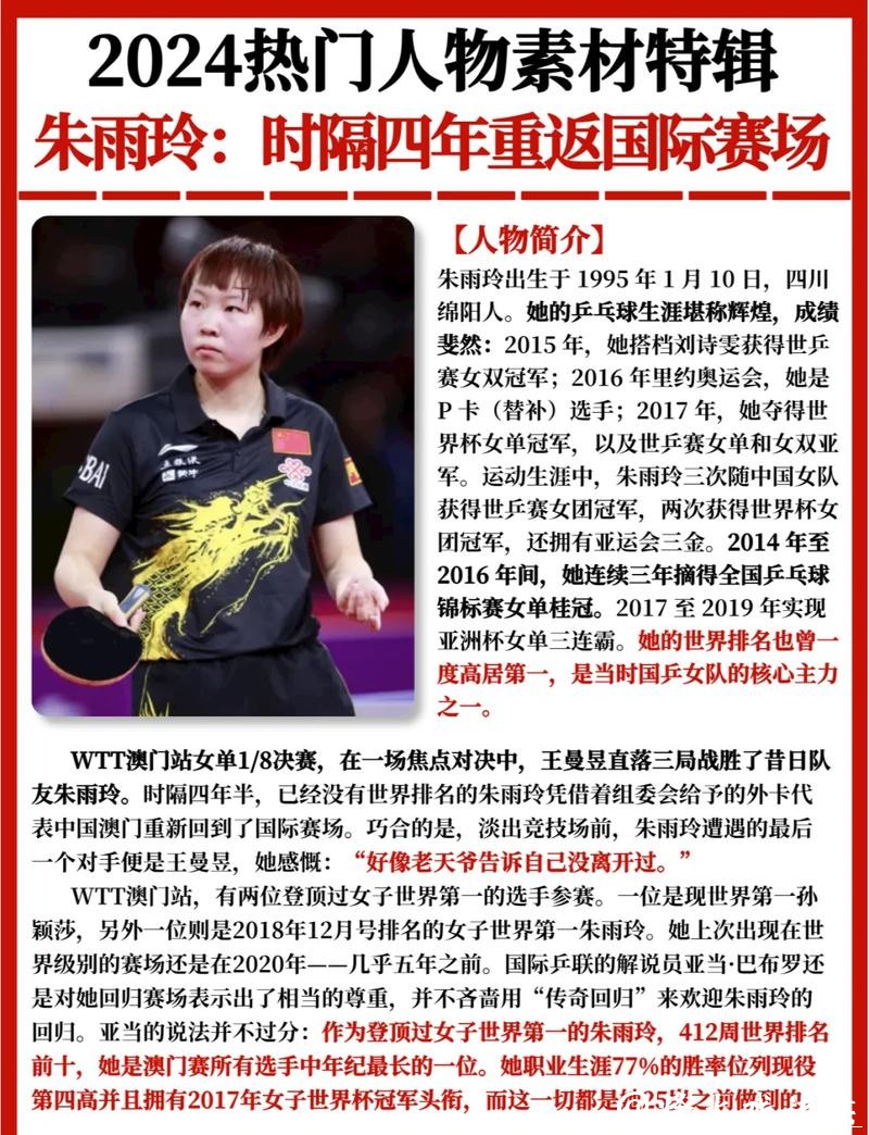 朱雨玲多哈夺冠前带伤训练 主管教练陈振江:她的精神感动了我|封面视频 朱雨玲多哈夺冠前带伤训练 主管教练陈振江:她的精神感动了我|封面视频