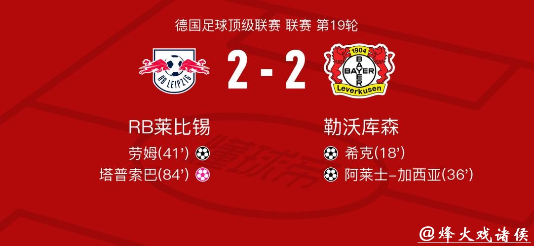 勒沃库森排名虚高,RB莱比锡能否再进一步? 勒沃库森排名虚高,RB莱比锡能否再进一步?