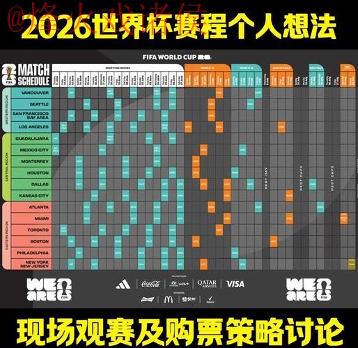 2026世界杯下注教程及热门投注策略揭秘 2026世界杯下注教程及热门投注策略揭秘