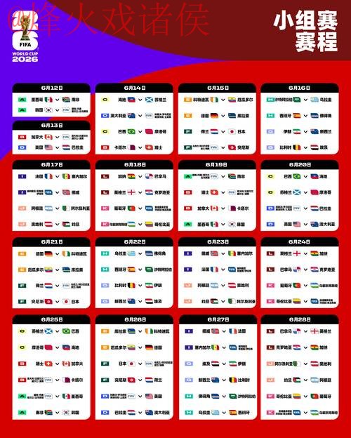 深入解析2026世界杯投注全站策略